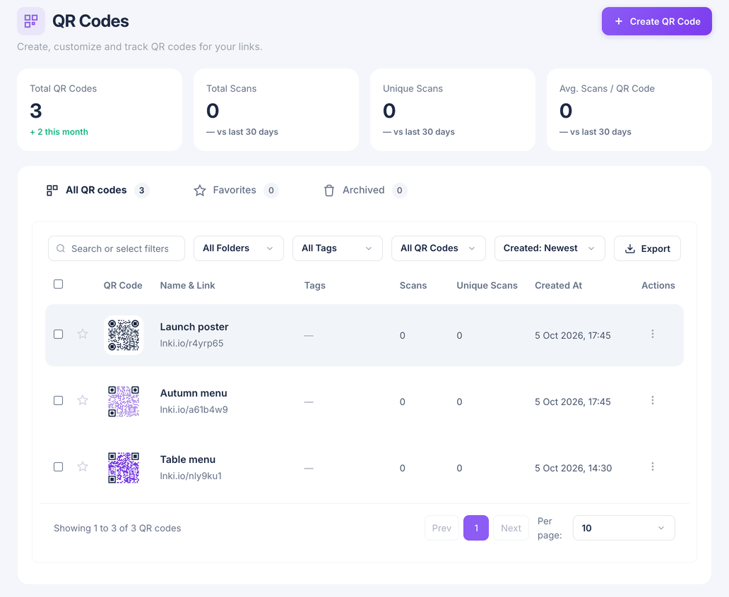 The QR Codes page listing a saved code with its scans and a preview